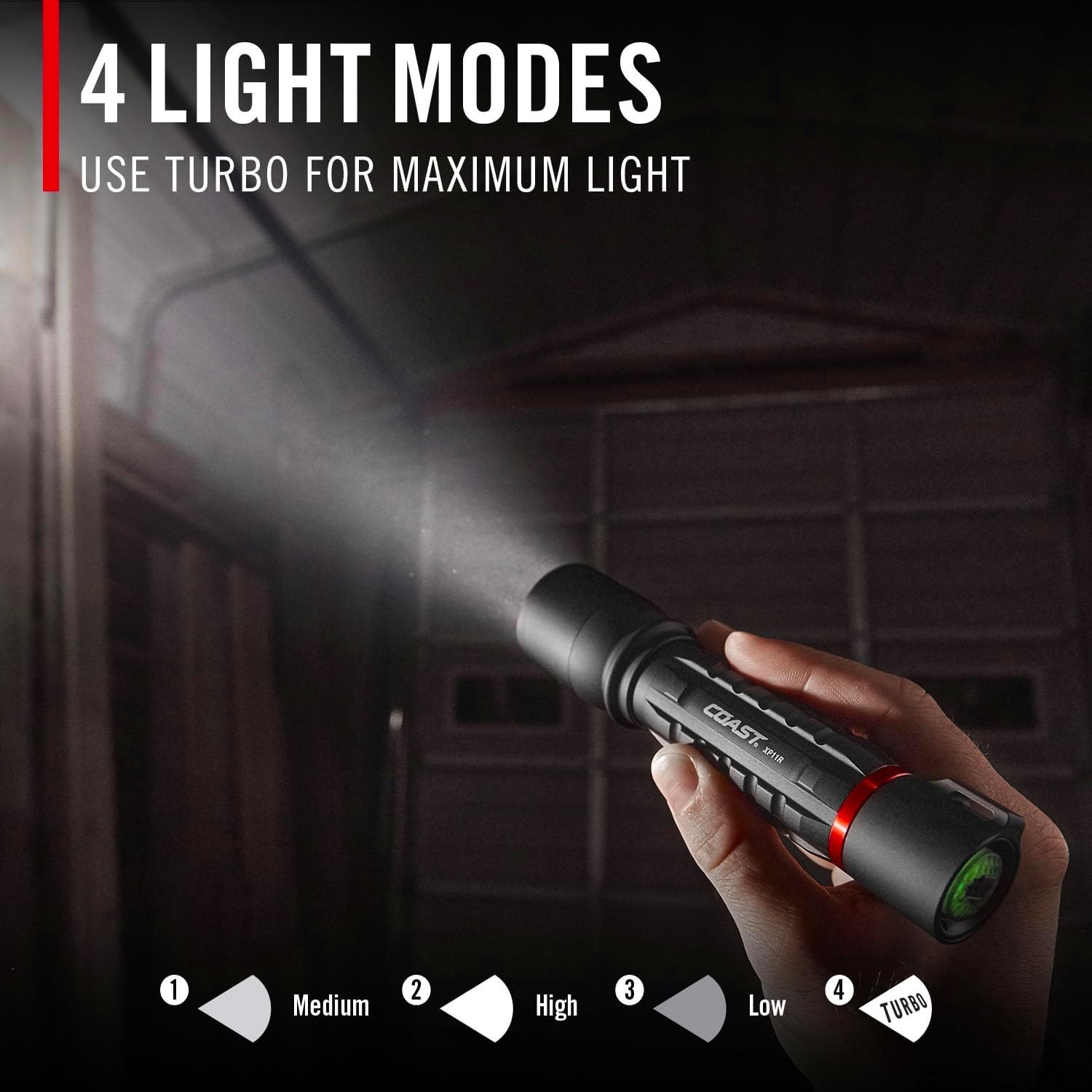 Coast XP11R 2600 Lumen USB-C Rechargeable LED Flashlight with Slide Focus® and Pure Beam® Focusing Optic, 4 Light Modes, Black(Black)