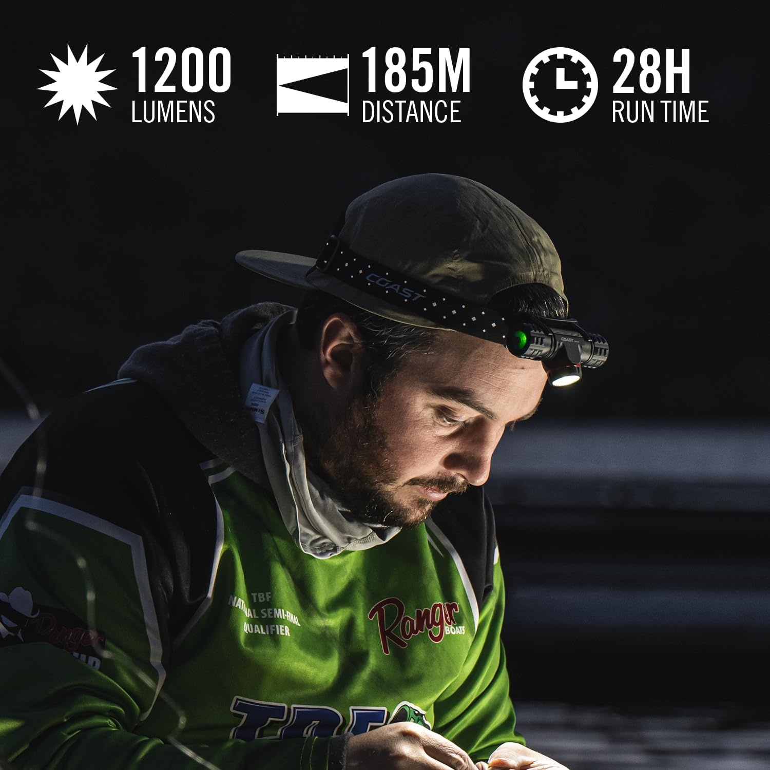 Coast XPH30R 1200 Lumen USB-C Rechargeable Dual Power Headlamp with Twist Focus Beam and Magnetic Base, 4.37 oz. – Black(Black)