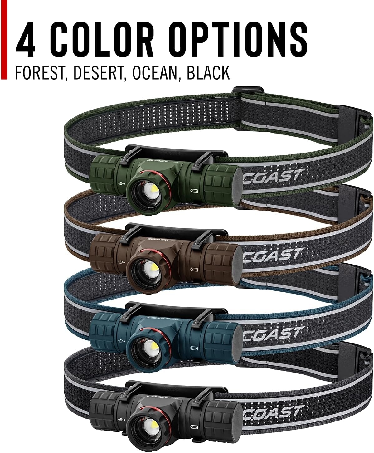 Coast XPH30R 1200 Lumen USB-C Rechargeable Dual Power Headlamp with Twist Focus Beam and Magnetic Base, 4.37 oz. – Black(Forest)