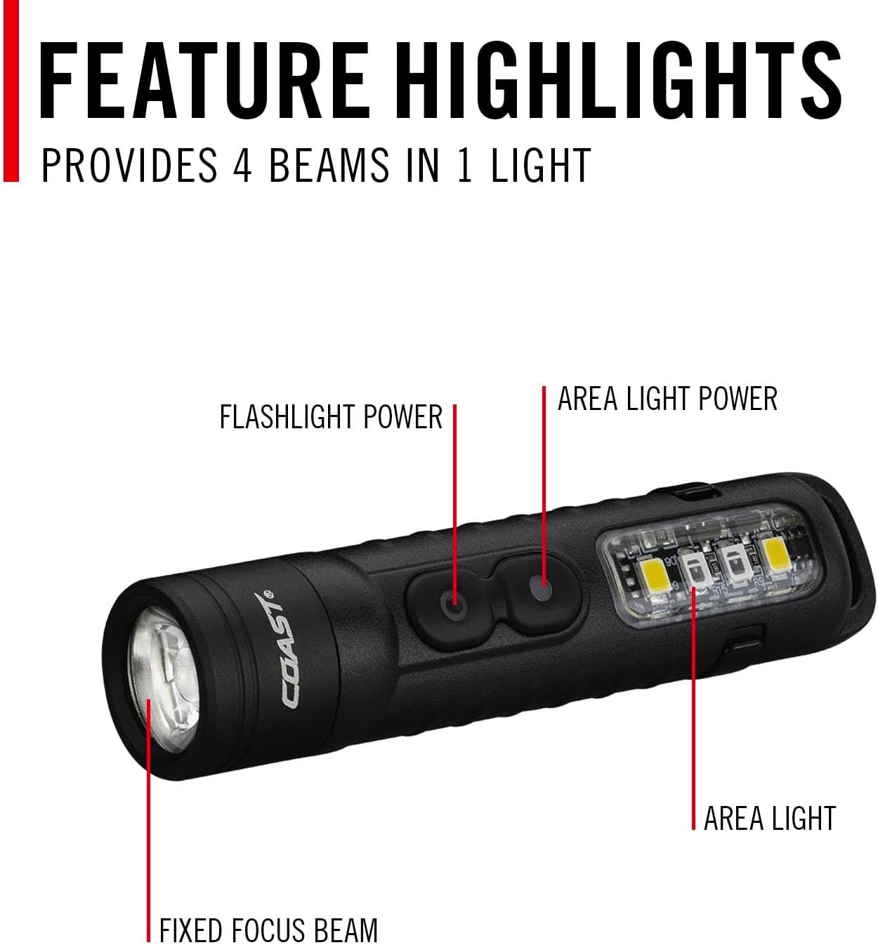 Coast KL30R 500 Lumen Rechargeable LED Pocket Flashlight with UV Light