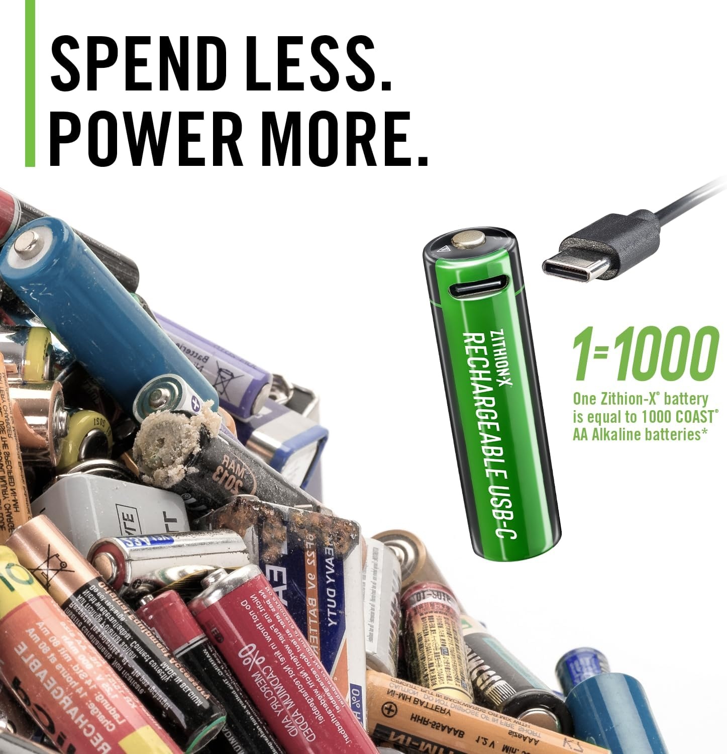 Coast AA USB-C Rechargeable Batteries, ZITHION-X, Lithium Ion 1.5v 2400 mAh, Long Lasting, Charges Under 2.5 Hours, Charging Cable Included, 8-Battery Pack(AA USB-C  8-Pack)
