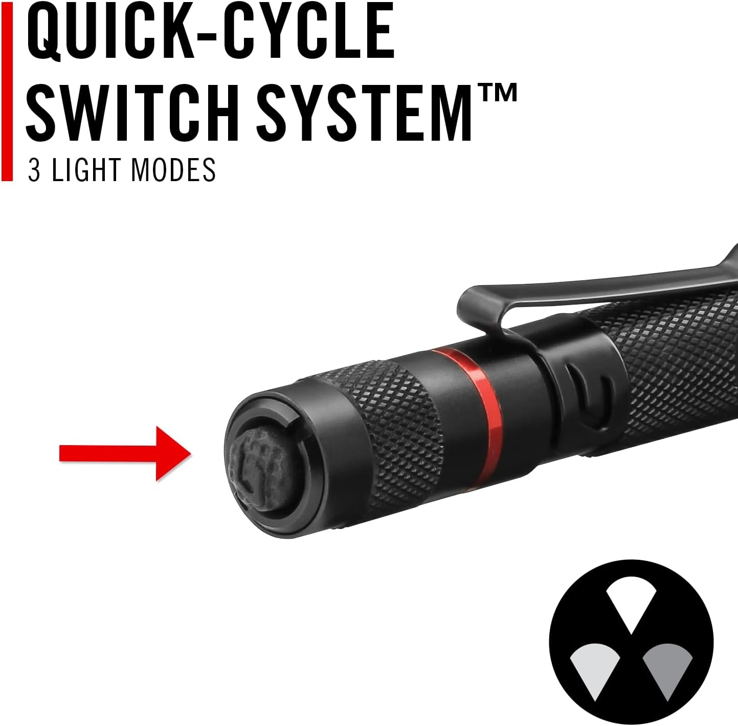 COAST HP3R 500 Lumen Rechargeable LED Penlight with TWIST FOCUS, Black(Blue)