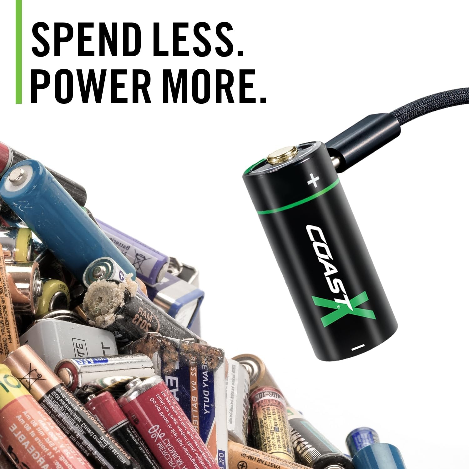 Coast ZX CR123 USB-C Rechargeable Batteries, ZITHION-X, Lithium Ion 1.5v 1100 mAh, Long Lasting, Charges Under 3 Hours, Charging Cable Included, for Tools and Devices – 2 Batteries