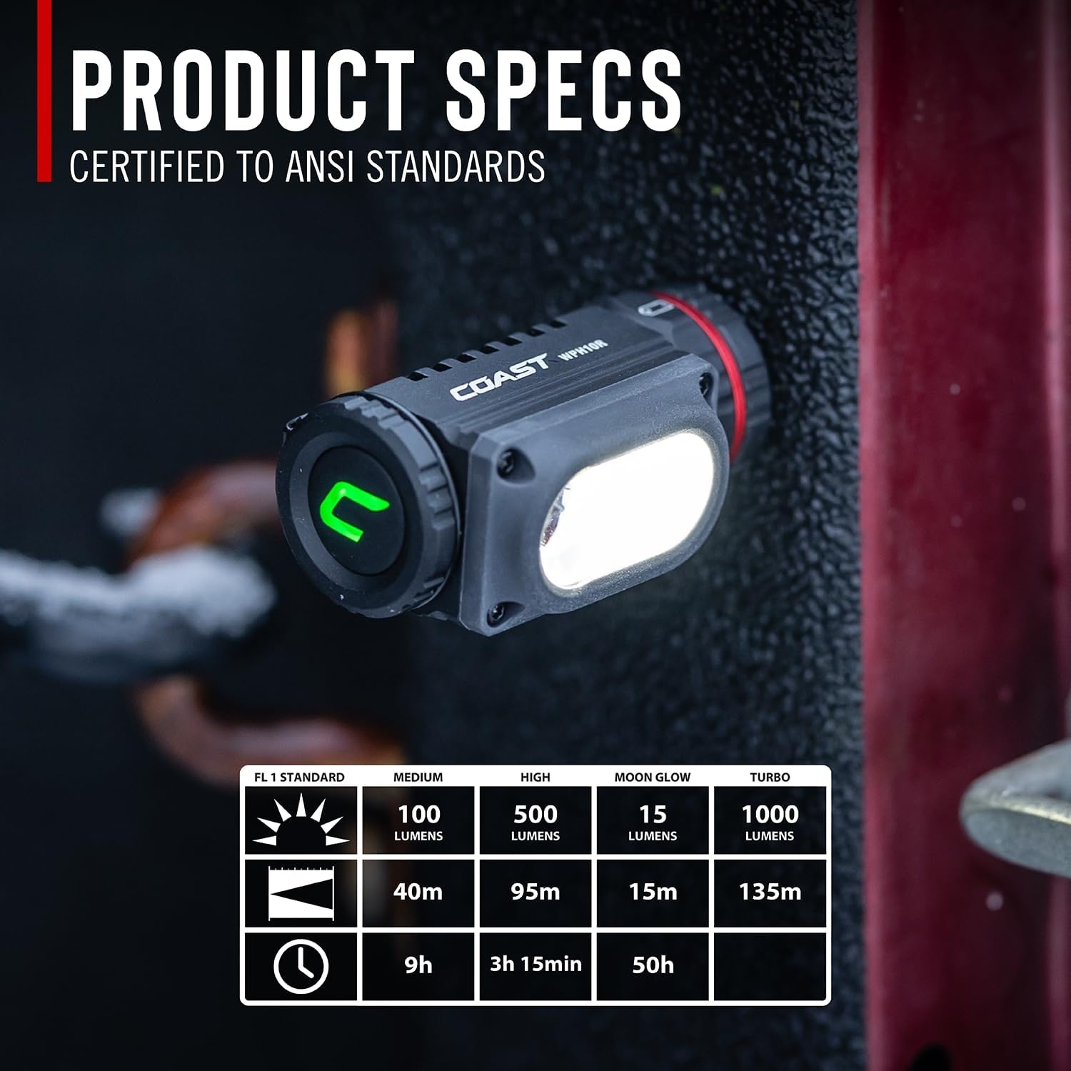 Coast WPH10R 1000 Lumen Rechargeable LED Headlamp with Magnetic Tailcap and Red Light Mode, Lightweight, IP67 Waterproof
