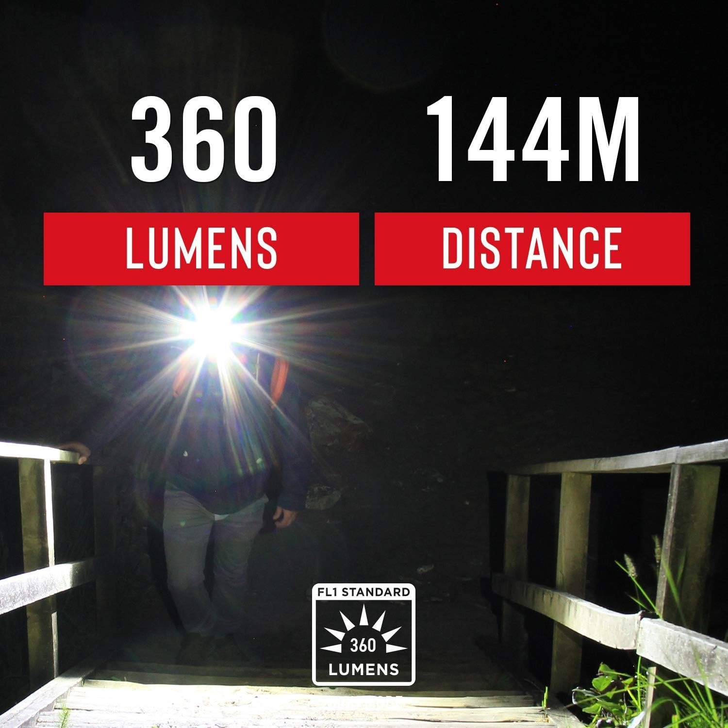 COAST® HL27 360 Lumen PURE BEAM® LED Headlamp with TWIST FOCUS™ and Variable Light Control Wheel