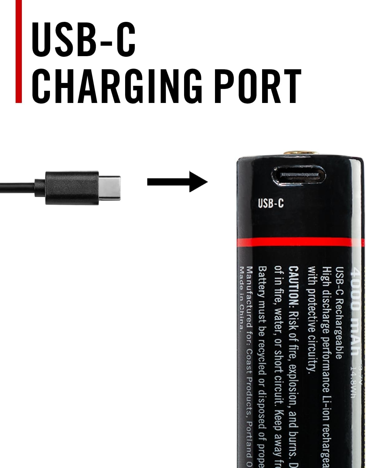 Coast ZX955 ZITHION-X Li-Ion Rechargeable Battery for The PX19R, PM300, PM310, XPH34R, WPH34R, PX200R and XP20R LED Lights