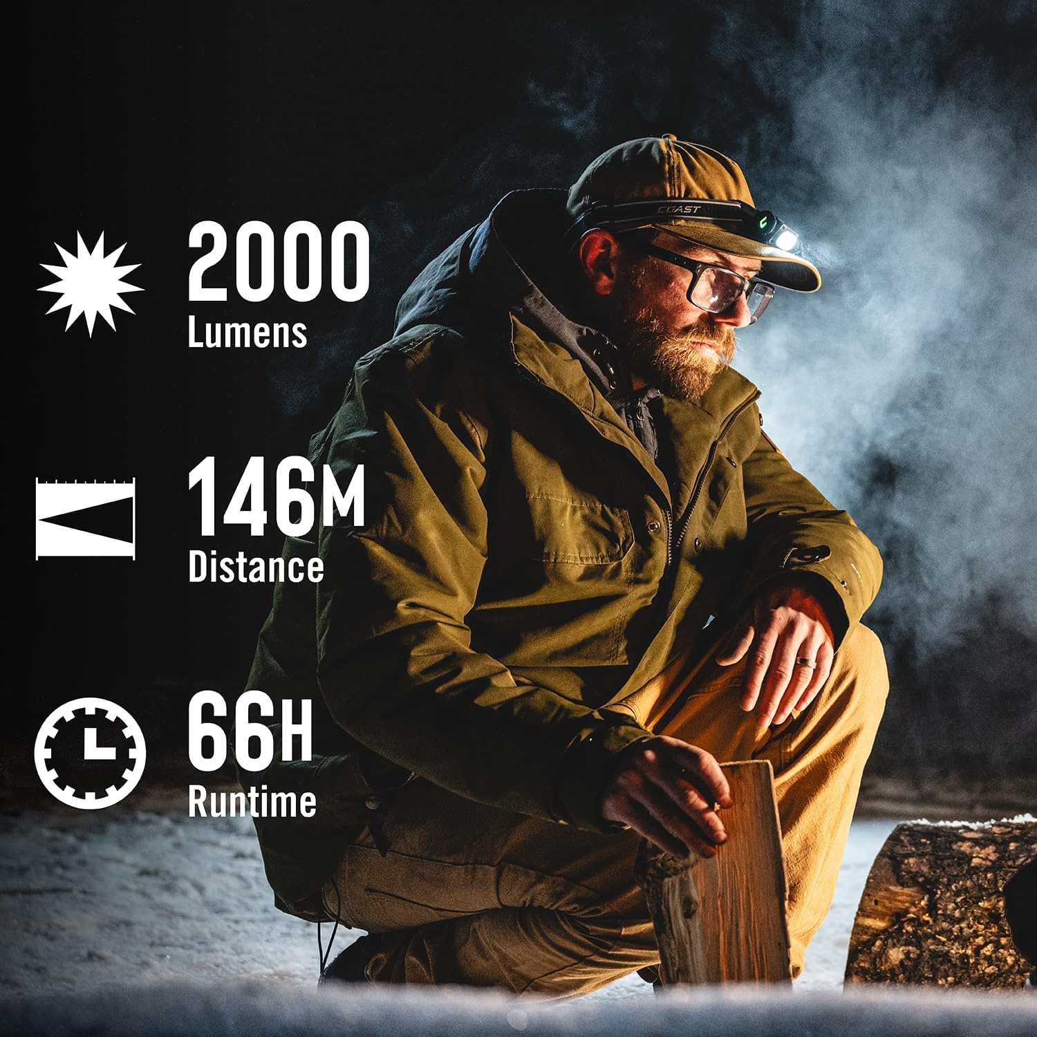 Coast WPH20R 2000 Lumen IP67 Waterproof USB-C Rechargeable+ Headlamp with SPOT and Flood Beams, Pocket and Hat Clip, 6 Lightmodes
