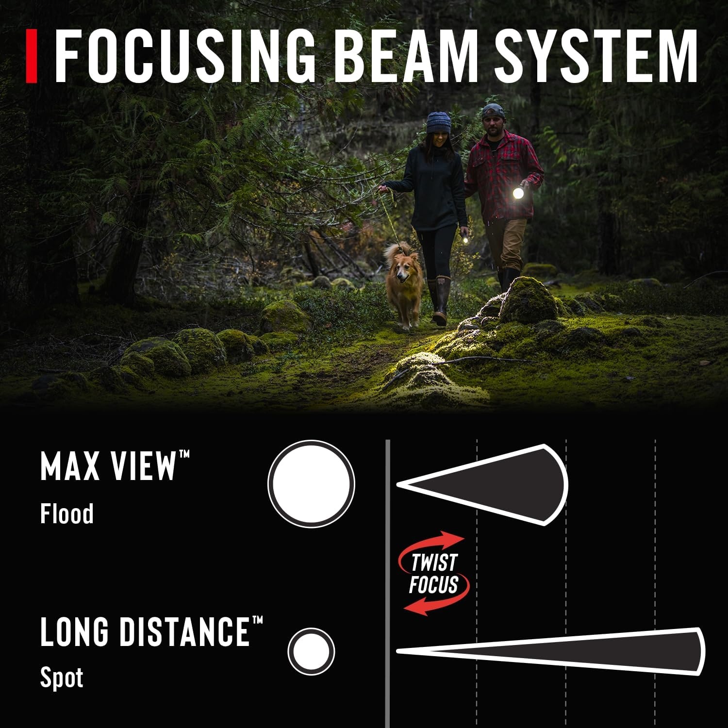 COAST HP3R 500 Lumen Rechargeable LED Penlight with TWIST FOCUS, Black(Green)