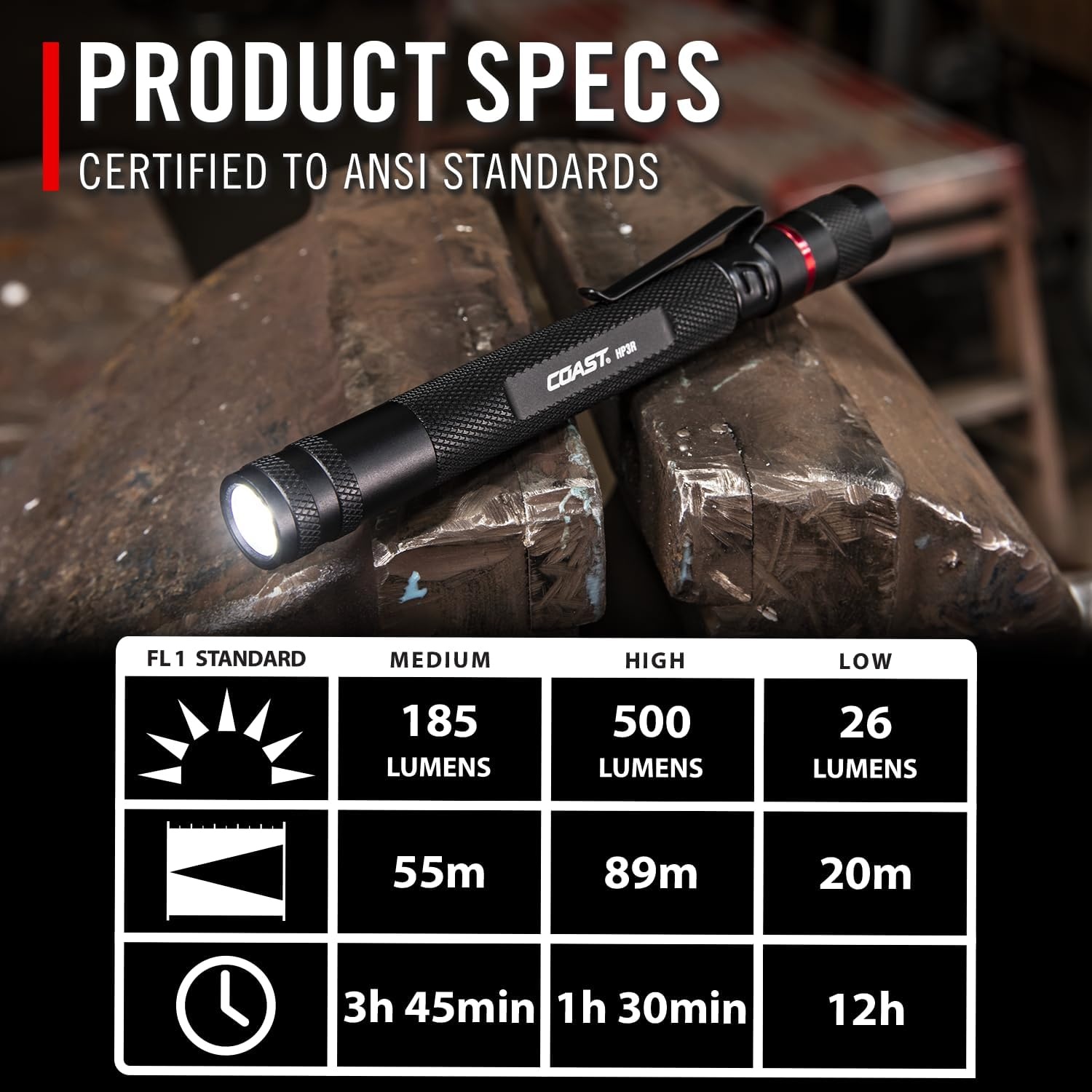 COAST HP3R 500 Lumen Rechargeable LED Penlight with TWIST FOCUS, Black(Orange)