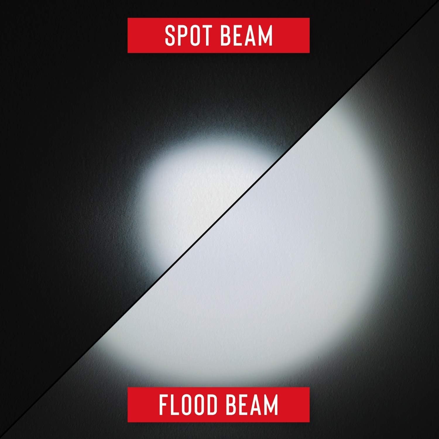 Coast PM300 700 Lumen Magnetic Focusing Worklight with 360-Degree Rotating Handle and Pivoting Beam