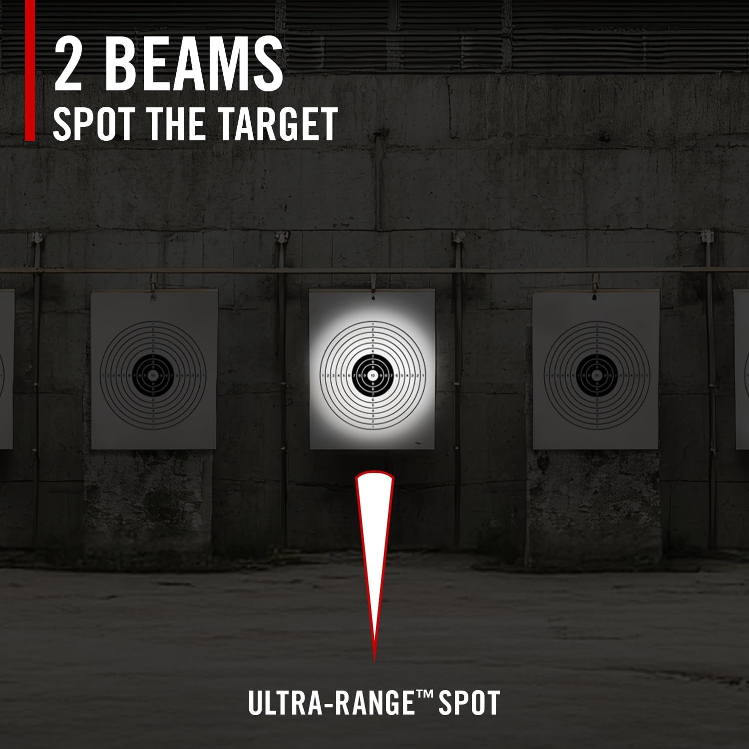 Coast PTX65R Two Beam 1000 Lumen USB-C Rechargeable LED Tactical Weapon Light with Tool-Free Universal/Picatinny Mounting System, and Spot & Flood Beams – IP54 Rating